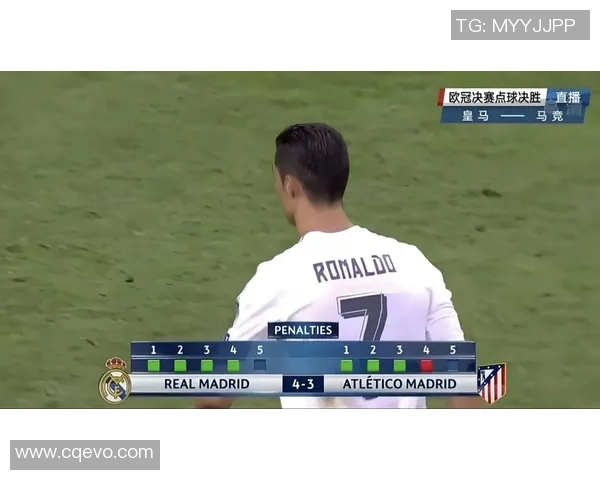 马竞与皇马的欧冠对抗：马竞与皇马的欧冠对抗历史与战术分析